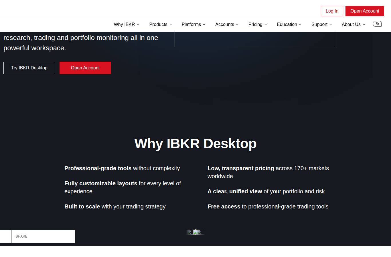 The platform page on the Interactive Brokers website